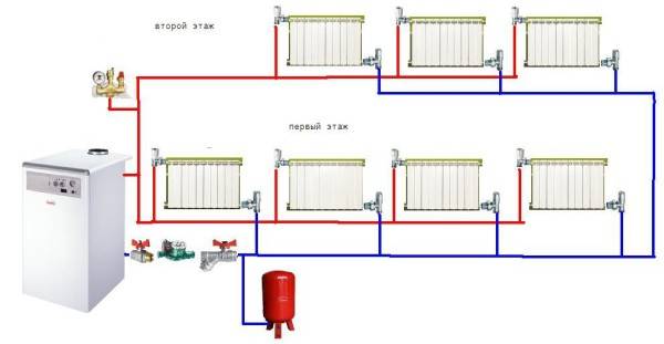 Двухтрубная система отопления: варианты исполнения и проблемы реализации - фото