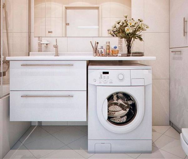 Как разместить стиральную машину в ванной комнате - фото