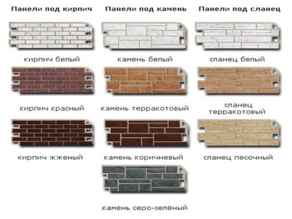 Отделка цоколя панелями: особенности материала и крепления с фото