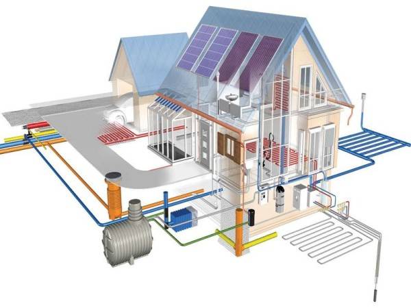 Отопление - водоснабжение - канализация: особенности соединений, подключение сантехнических и отопительных приборов с фото