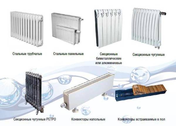 Типы радиаторов Стальные, алюминиевые, чугунные, биметаллические и необычные батареи Характеристики Автономные переносные модели с фото
