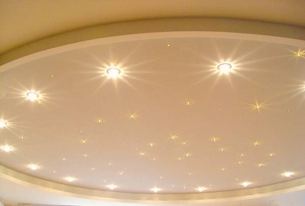 Встроенные светильники для натяжного потолка: особенности выполнения констр ... - фото